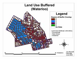 buffered land use